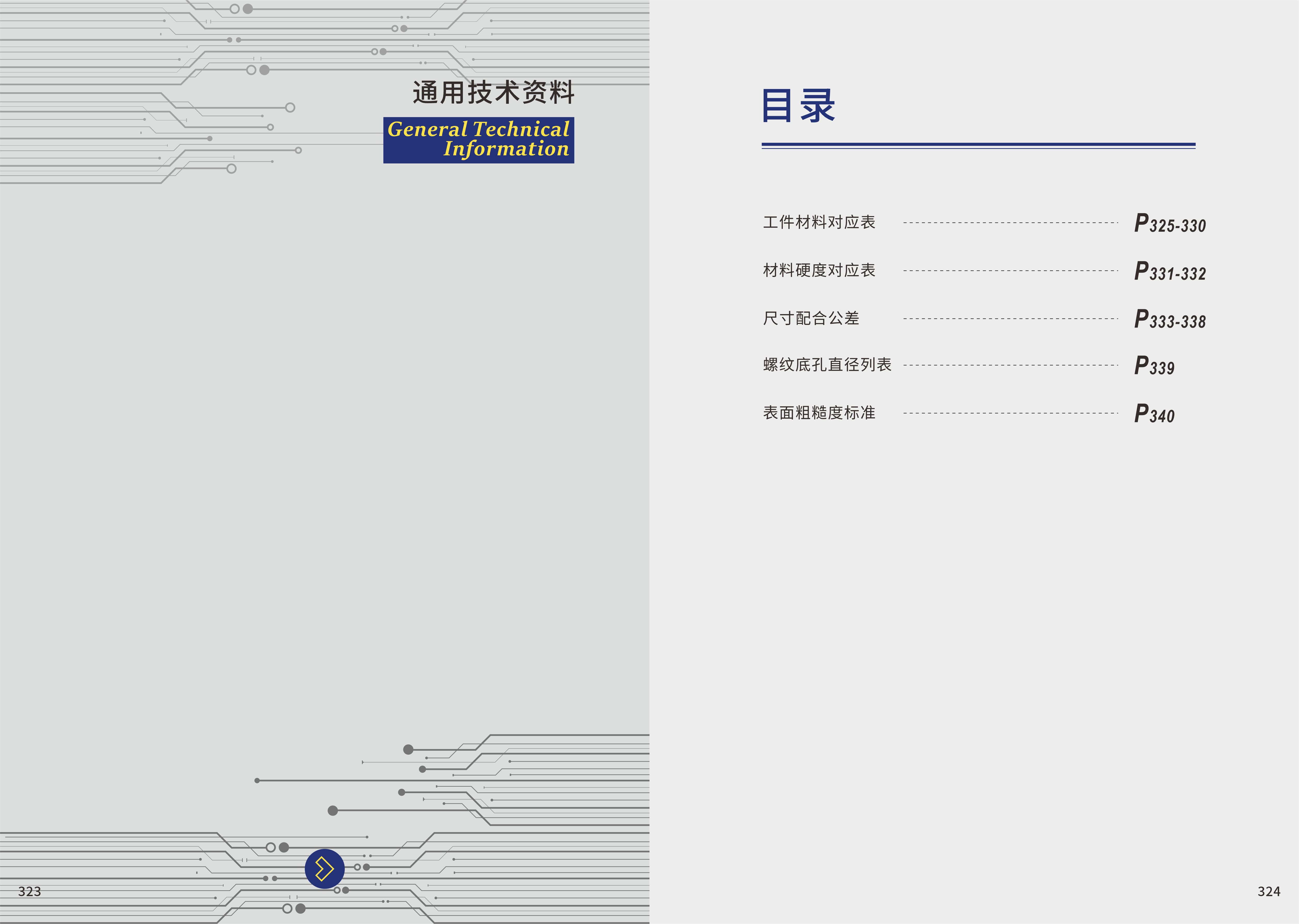 綿工工具綜合產(chǎn)品目錄（通用技術(shù)資料）